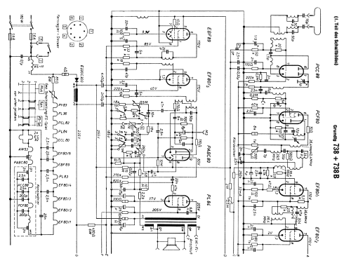 Zauberspiegel 738B; Grundig Radio- (ID = 257561) Télévision
