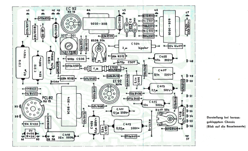 Zauberspiegel 739; Grundig Radio- (ID = 2166074) Télévision