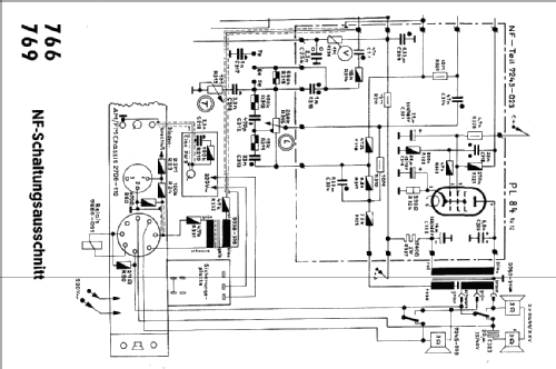 Zauberspiegel 766; Grundig Radio- (ID = 2165332) TV-Radio