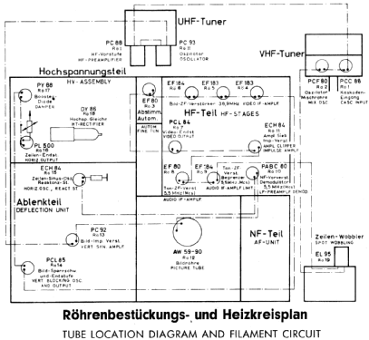 Zauberspiegel FK500; Grundig Radio- (ID = 344388) TV Radio