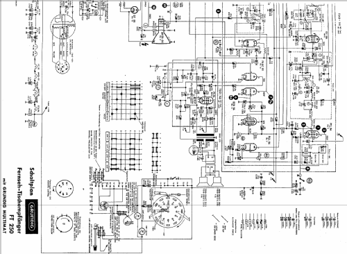 Zauberspiegel FT250; Grundig Radio- (ID = 338167) Television