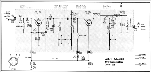 Zauberspiegel T5000; Grundig Radio- (ID = 424484) Television