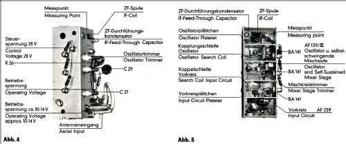 Zauberspiegel T700; Grundig Radio- (ID = 356991) Television