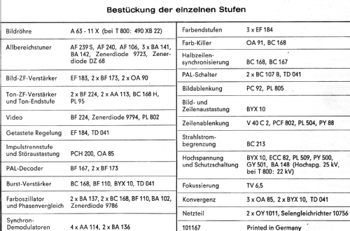 Zauberspiegel T800 Color; Grundig Radio- (ID = 1275853) Television