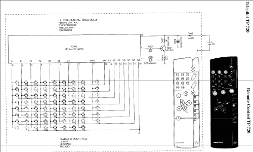 Greenville 55 T5574 TOP Ch= CUC7300; Grundig Austria GmbH (ID = 1990547) Television