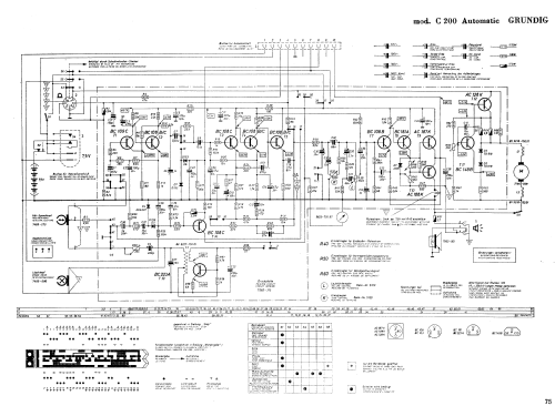 C200 Automatic; Grundig Ltd., London (ID = 2950165) Ton-Bild