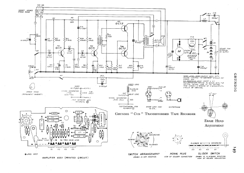 Cub ; Grundig Ltd., London (ID = 594186) Enrég.-R