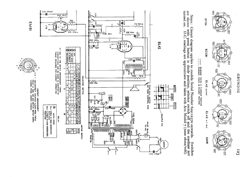Reporter TK5 MkII; Grundig Ltd., London (ID = 575584) Reg-Riprod
