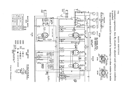 TK20; Grundig Ltd., London (ID = 587614) Ton-Bild