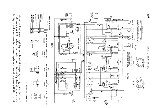 TK25; Grundig Ltd., London (ID = 587621) R-Player