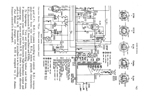 TK30; Grundig Ltd., London (ID = 594178) R-Player