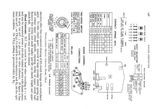 TK30; Grundig Ltd., London (ID = 594182) R-Player