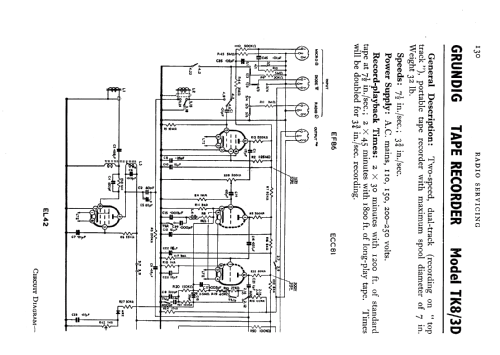 TK8/3D; Grundig Ltd., London (ID = 575591) Sonido-V