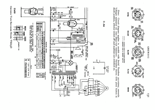 TK8/3D; Grundig Ltd., London (ID = 575592) R-Player