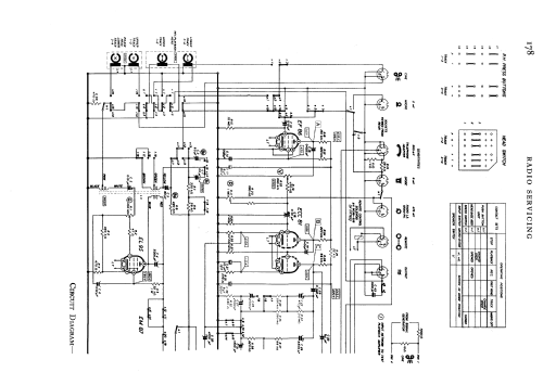 TK-40; Grundig Ltd., London (ID = 721172) Ton-Bild