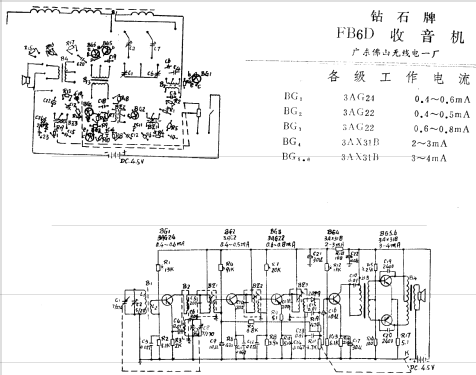 Zuanshi 钻石 FB6D; Guangdong No.1 广东... (ID = 802650) Radio