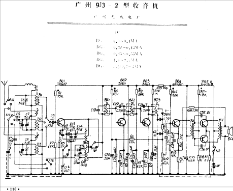 Guangzhou 广州 6J3-2; Guangzhou 广州无线电... (ID = 801408) Radio