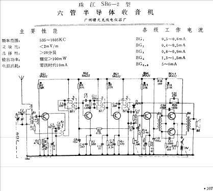 Zhujiang 珠江 SB6-2; Guangzhou 广州曙光无线电仪器厂 (ID = 802667) Radio