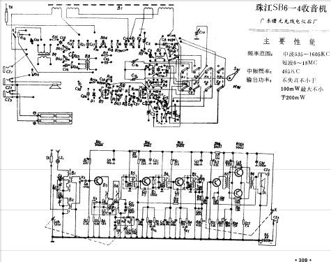 Zhujiang 珠江 SB6-4; Guangzhou 广州曙光无线电仪器厂 (ID = 802668) Radio