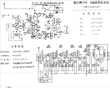 Zhujiang 珠江 SB6-6; Guangzhou 广州曙光无线电仪器厂 (ID = 802671) Radio