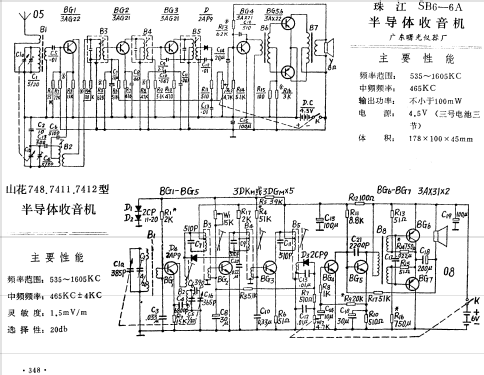 Zhujiang 珠江 SB6-6A; Guangzhou 广州曙光无线电仪器厂 (ID = 804614) Radio