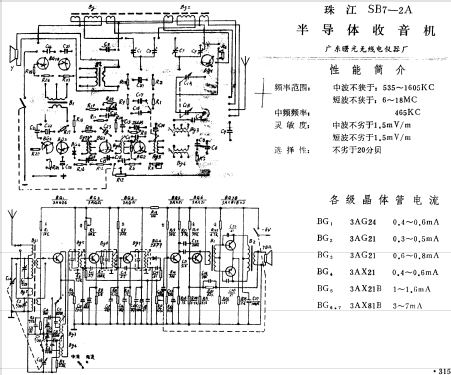 Zhujiang 珠江 SB7-2A; Guangzhou 广州曙光无线电仪器厂 (ID = 802674) Radio