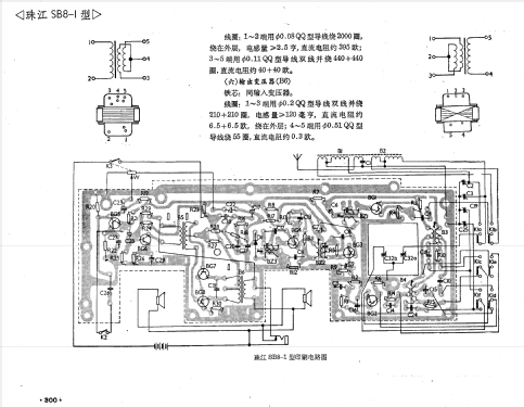 Zhujiang 珠江 SB8-1; Guangzhou 广州曙光无... (ID = 780054) Radio