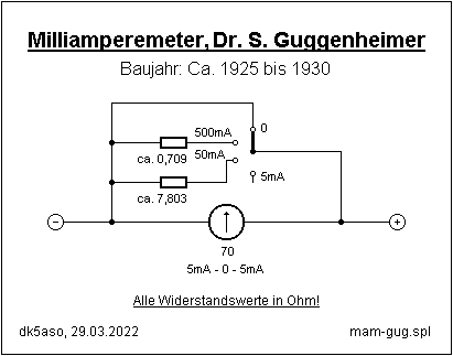 Milliamperemeter 5, 50 und 500 mA; Guggenheimer, Dr.S., (ID = 2746338) Equipment