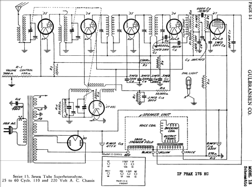 13 ; Gulbransen Co.; (ID = 664666) Radio