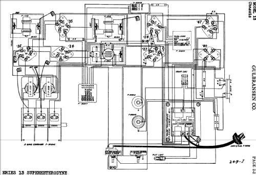 13 ; Gulbransen Co.; (ID = 664669) Radio