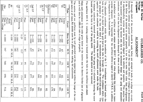 20 early or late; Gulbransen Co.; (ID = 665171) Radio