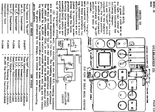 23 ; Gulbransen Co.; (ID = 664675) Radio