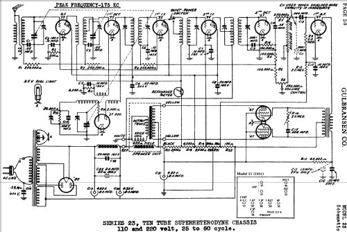 23 ; Gulbransen Co.; (ID = 664676) Radio