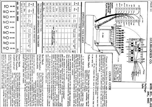291 old or new type; Gulbransen Co.; (ID = 665364) Radio