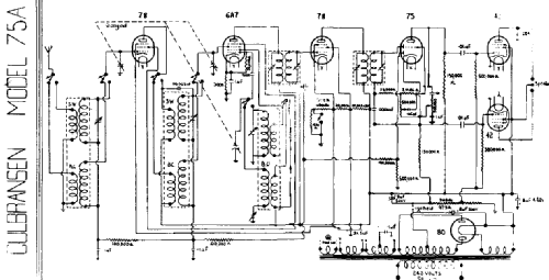 75A or A75; Gulbransen brand; (ID = 1920216) Radio