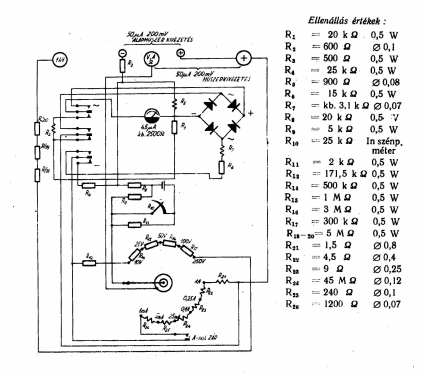 Univ meter Polyvo; GYUBER, (ID = 2774733) Equipment