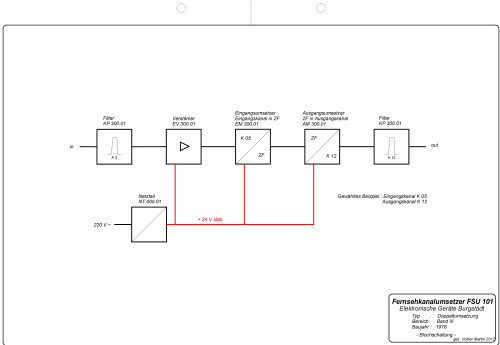 Fernsehkanalumsetzer FSU 101; Häberle & Co., F.G. (ID = 1288086) Adaptor