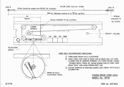 Aviemore RP78; Hacker Radio Ltd., (ID = 140745) Radio