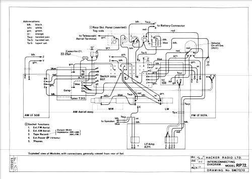 Sovereign III RP72; Hacker Radio Ltd., (ID = 1590587) Radio