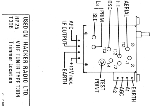 Sovereign II RP25; Hacker Radio Ltd., (ID = 435640) Radio