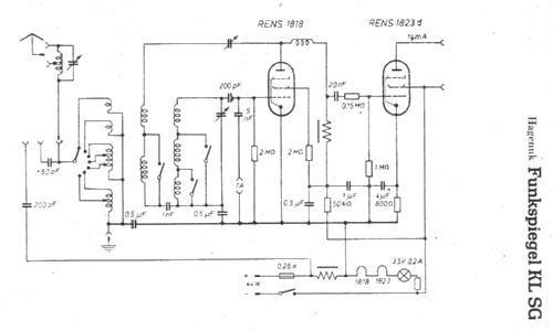 Funkspiegel KLG; Hagenuk N&K, (ID = 4660) Radio