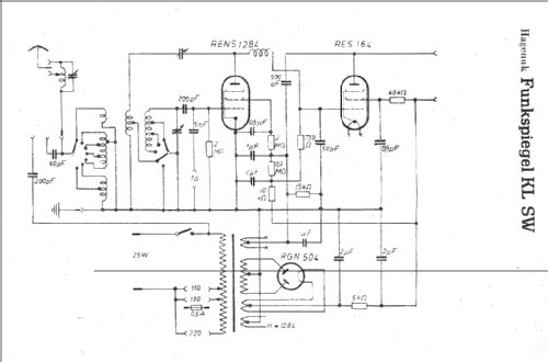 Funkspiegel KLW; Hagenuk N&K, (ID = 4659) Radio