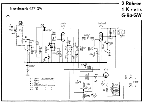 Nordmark 127GW; Hagenuk N&K, (ID = 83058) Radio