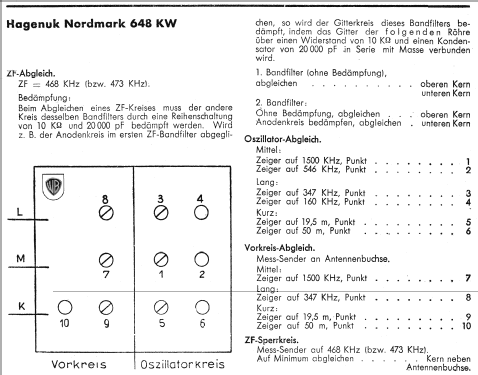 Nordmark 648KW; Hagenuk N&K, (ID = 320076) Radio