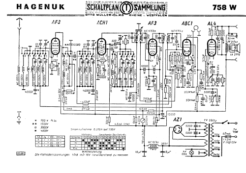 Nordmark 758W; Hagenuk N&K, (ID = 1815372) Radio