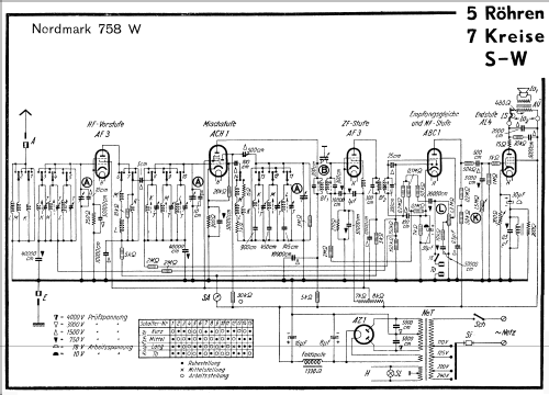 Nordmark 758W; Hagenuk N&K, (ID = 83033) Radio