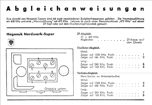 Nordmark-Super W; Hagenuk N&K, (ID = 320075) Radio