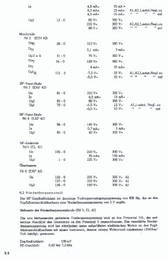 Seefunk Empfänger E75; Hagenuk N&K, (ID = 2725428) Commercial Re