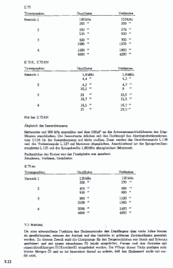 Seefunk Empfänger E75; Hagenuk N&K, (ID = 2725433) Commercial Re