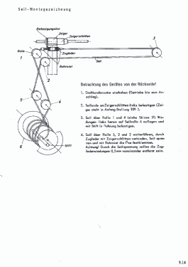 Seefunk Empfänger E75; Hagenuk N&K, (ID = 2725435) Commercial Re